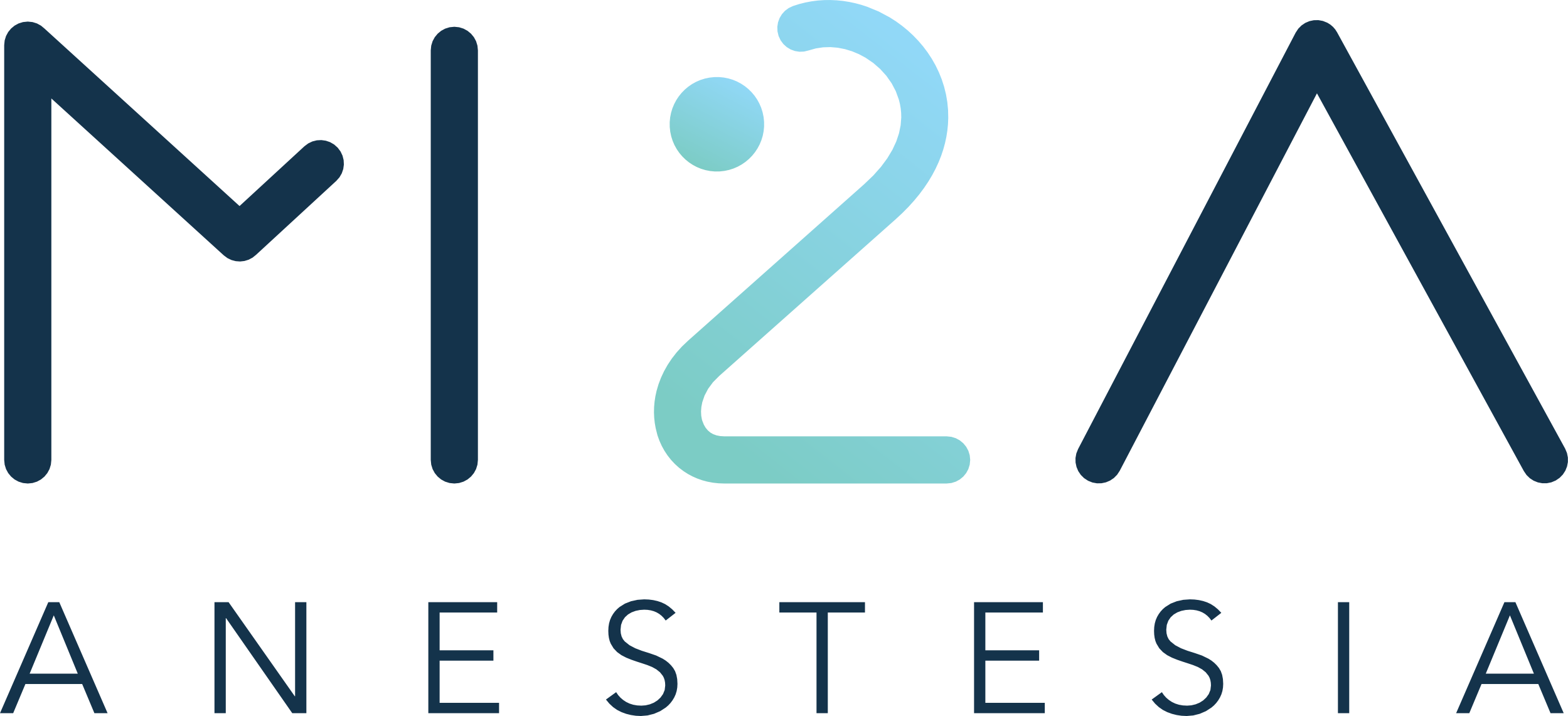 M2A Anestesia